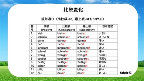 fun 最上級|形容詞の『比較級・最上級』一覧｜不規則変化など6種類のルール｜英語 .